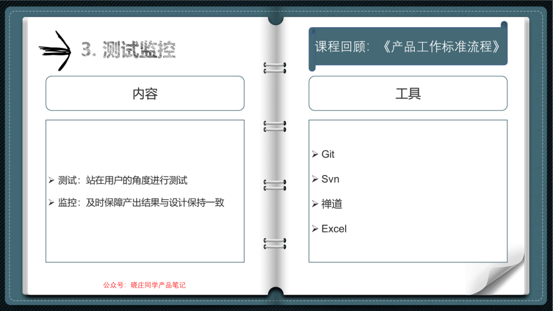 产品经理哪些能力最值钱？（建议收藏）